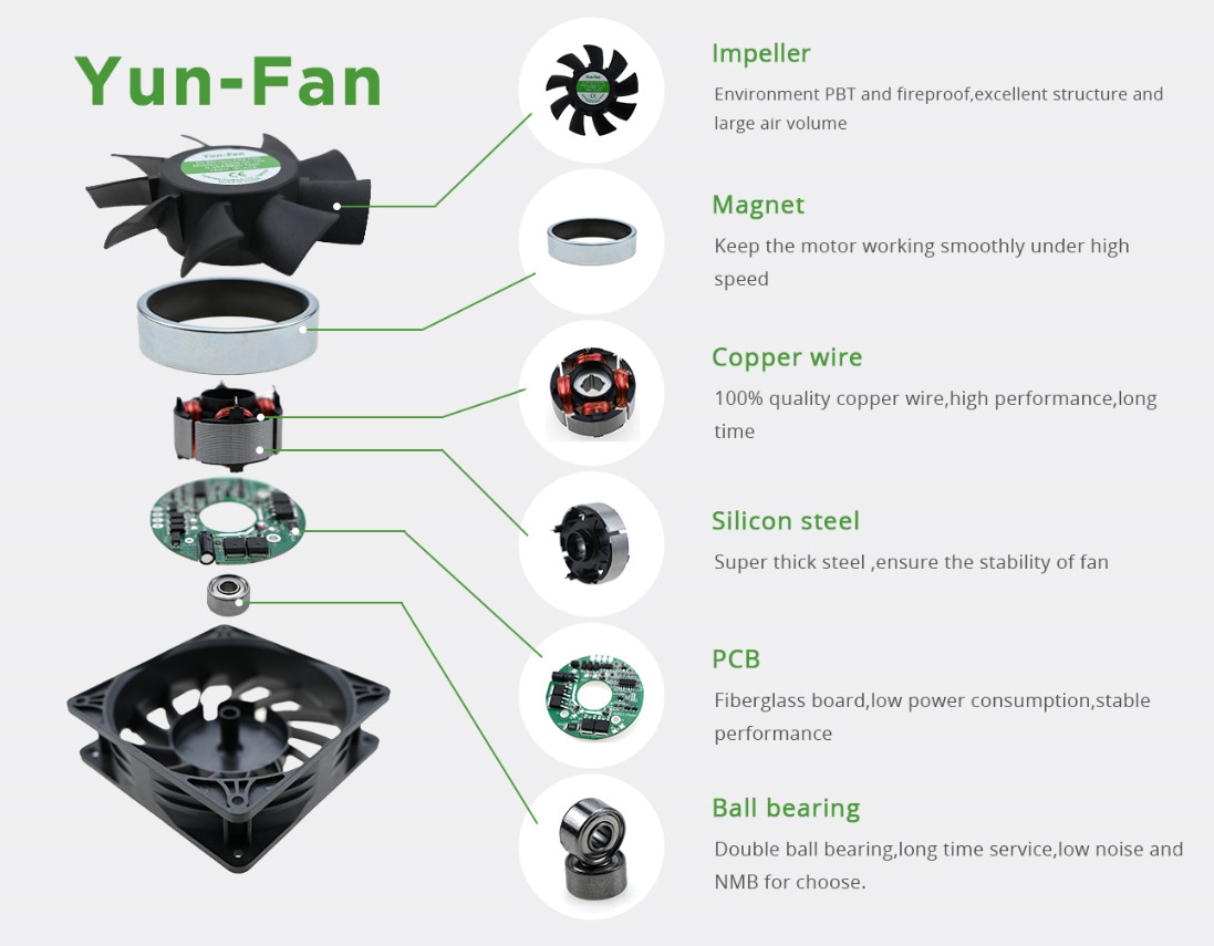 /img/docs/company/dc fan yunfanpower.jpg